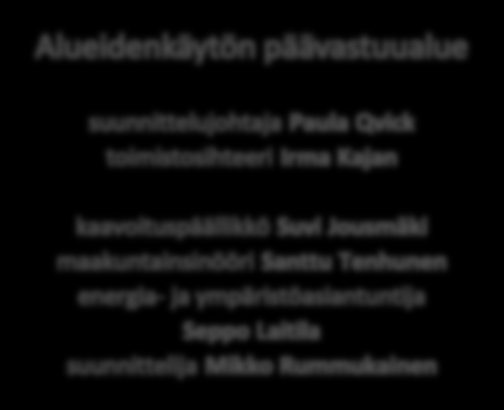 Pohjois-Savon liiton henkilöstöorganisaatio 2014 Pohjois-Savon liitto maakuntajohtaja Jussi Huttunen tiedottaja Jari Sihvonen johdon sihteeri Tuija Raatikainen Aluekehityksen päävastuualue