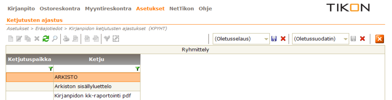 KETJUTUKSEN AJASTUS Tiko-käyttäjä ja pääkäyttäjä Ylläpito Asetukset Eräajotiedot - Kirjanpidon ketjutusten ajastukset Valitaan