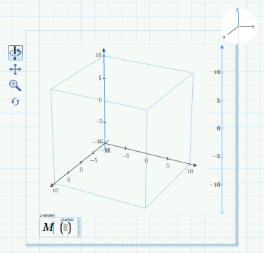 4. Lisää 3D-kuvaaja Kuvaajat-välilehden Graafit-ryhmästä. 5.