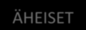 Omaishoitotilanteiden varhainen