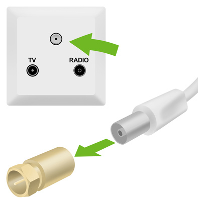 2 Useamman koneen liittäminen kaapelimodeemiin Useamman tietokoneen liittäminen kaapelimodeemiin on helppoa keskittimen (hub) tai kytkimen (switch) avulla modeemin Ethernet-liitännän kautta.