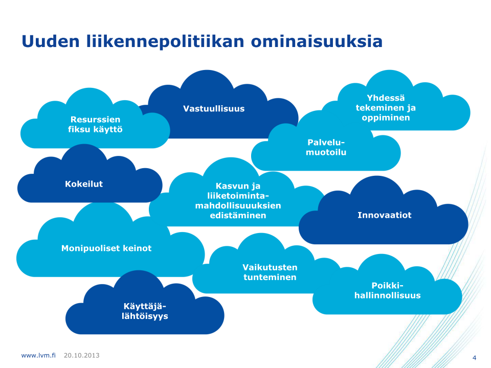 14 Liikennepolitiikan toimintatapojen uudistaminen - suunnittelu Työryhmä: Mervi Karhula (puh.joht.