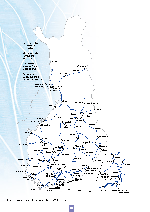 5600 km (LiVi / RHK) Suomen tieverkko.
