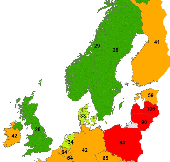 Suomen tieliikenteen tila 2015 sivu 8 / 47 Tieliikenteen turvallisuus eurooppalaisessa vertailussa Myös Suomessa liikennekuolemat vähenivät 18 % vuosina 2010 2014 eli yhtä paljon kuin EU-maissa