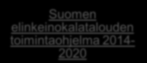 Kumppanuussopimus kokoaa rahastojen tulostavoitteet ja yhteensovituksen Landsbygdsutvecklings program för landskapet Åland 2014-2020 Entreprenörskap och kompetens Strukturfondsprogram på Åland