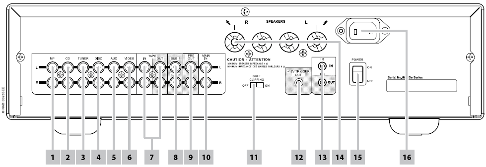 Etulevy