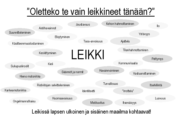 TOIMINNAN SISÄLLÖT PERUSHOITO ( ruokailu, ulkoilu, lepo ja hygienia ) lapsen perustarpeista huolehtimalla luomme hyvät edellytykset lapsen kasvulle,