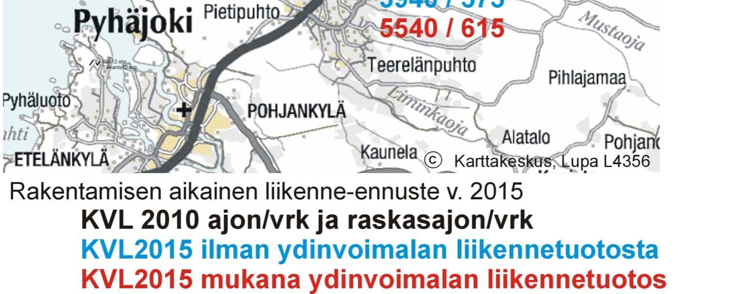 Ydinvoimalan rakentamisen aikainen valtatien 8