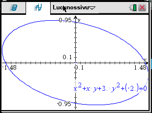 02 ellipsin : keskipiste, 2: kärkipisteet, 3:polttopisteet 4: symmetria-akselit ja 8:epäkeskisyys.