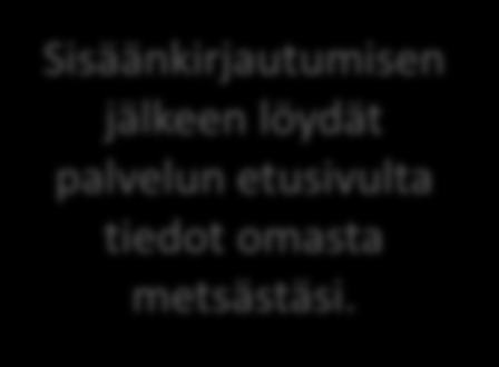 10 Metsänomistajan päänäkymä Sisäänkirjautumisen jälkeen