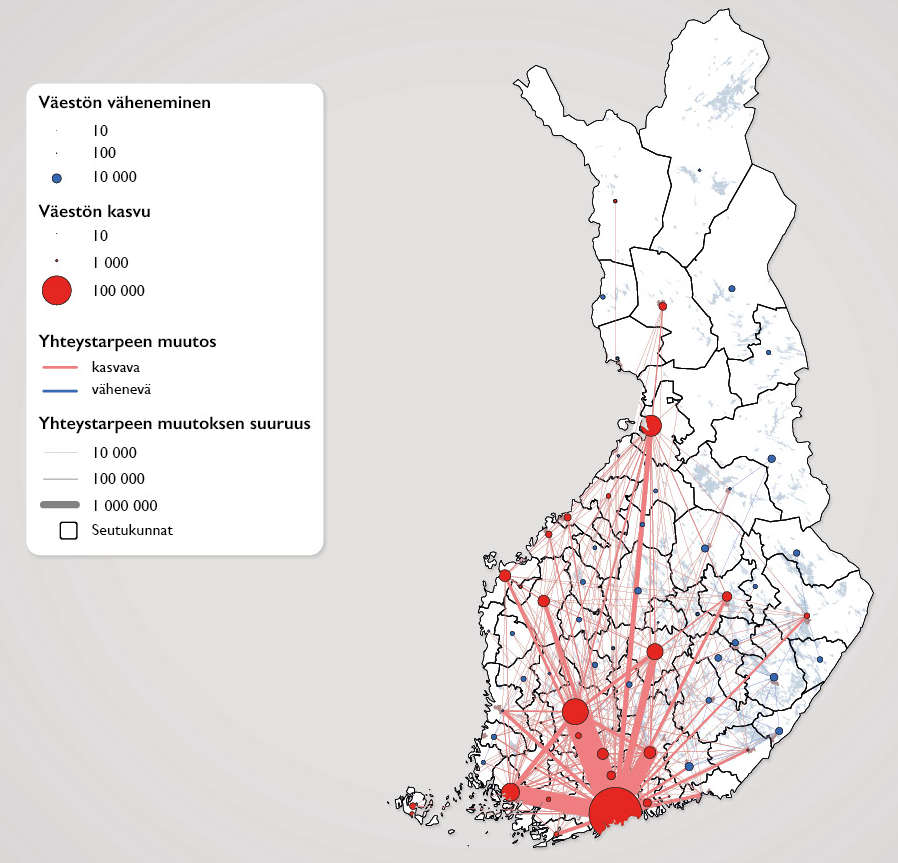 25 Kuva 14. Hahmotelma eri seutukuntien välisen vuorovaikutuksen tulevista muutoksista Tilastokeskuksen väestöennusteen 2011 2040 perusteella (Ympäristöministeriö ym., 2015).