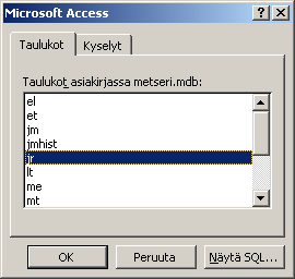 Esimerkki 5 joukkokirjeet Voit hyödyntää Metseriin syötettyjä jäsentietoja joukkokirjeiden luonnissa. Tarvitset Word 2000 tekstinkäsittelyohjelman.