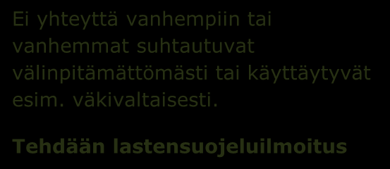 Lapsi (alle 18-vuotias) Suomen Punaisen Ristin toiminnassa Huoli lapsesta herää Tilanteen selvittäminen: Lapsen psyykkinen ja fyysinen yleistila Lapsen ikä ja kehitysaste Päihtymyksen aste ja