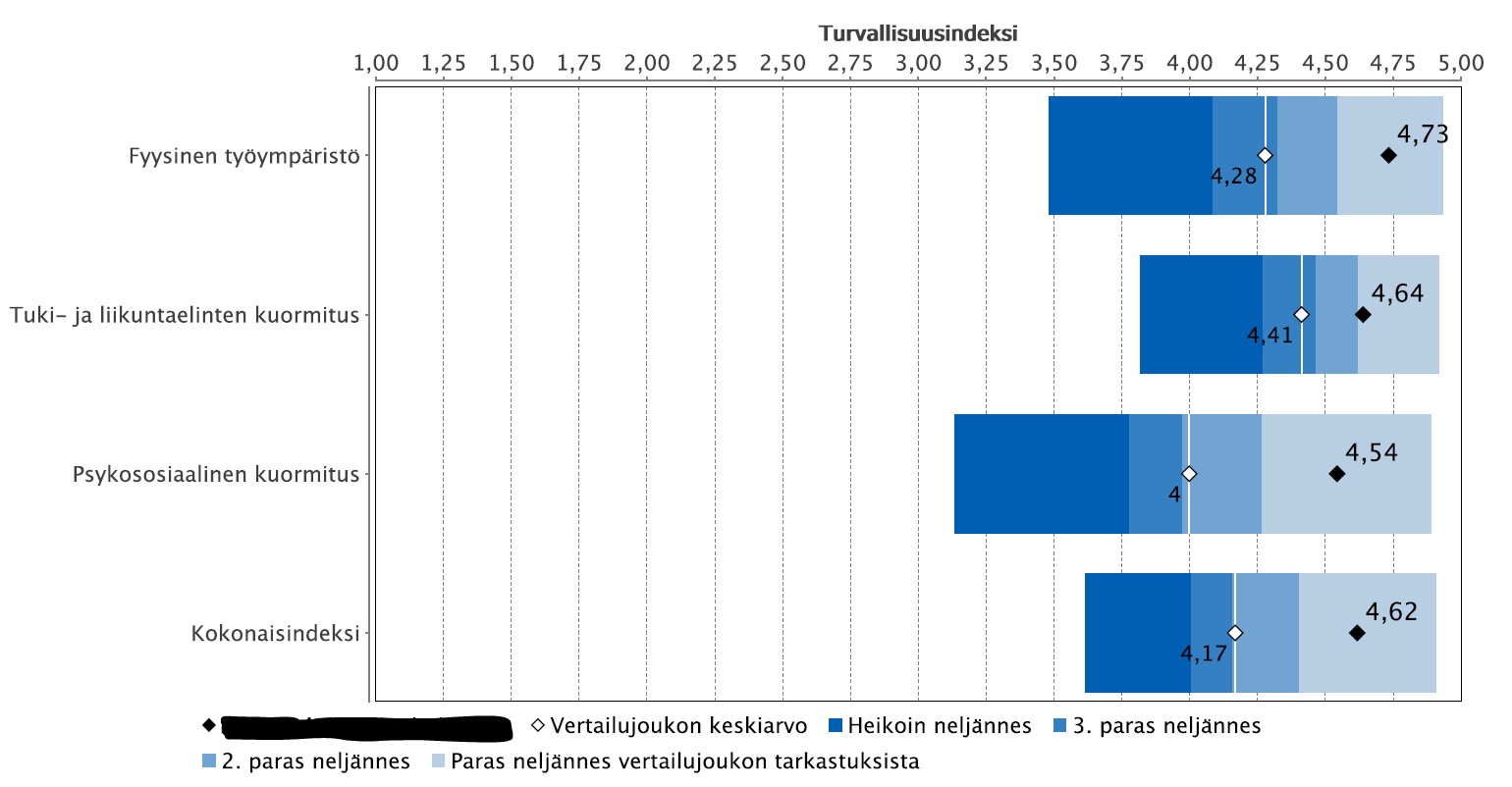 Valmeri