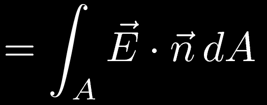 Sähkökenttä: Vuo ja Gaussin laki