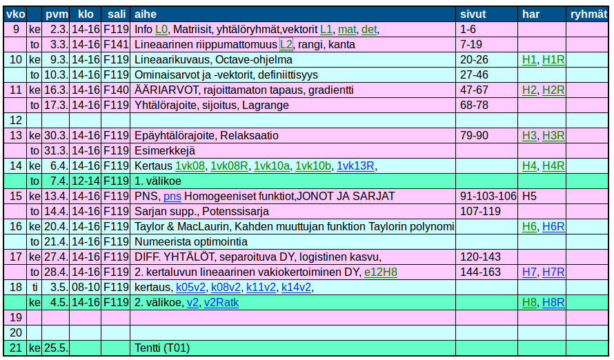 orms1010,