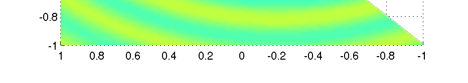 a) b) c) d) Kuva 3: Vasemmalla visualisoidusta särmästä heijastunut ja diffraktoitunut kenttä (d) koostuu kolmesta osasta: (a) suorasta äänestä, (b) reunan varjostavalle puolelle sijoitettujen