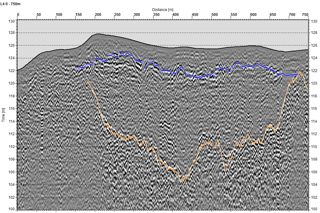 Etelä-Savon kiviaineshuollon turvaaminen 46 Kuva 5. Maatutkalinjan L3 luotausprofiilit linjaväliltä 100 620 m. Kuvan keskellä on mahdollisesti kallion rako / ruhje vinosti alas oikealle.