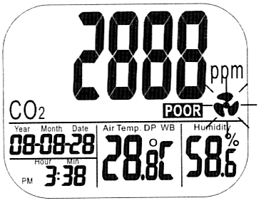 Hälytykset Laite hälyttää äänimerkillä, mikäli CO2-pitoisuus ylittää asetetun hälytysrajan (oletuksena 1200 ppm). Hälytys näkyy myös LCD-näytöllä välkkyvänä tuuletus symbolina (Kuva 4).