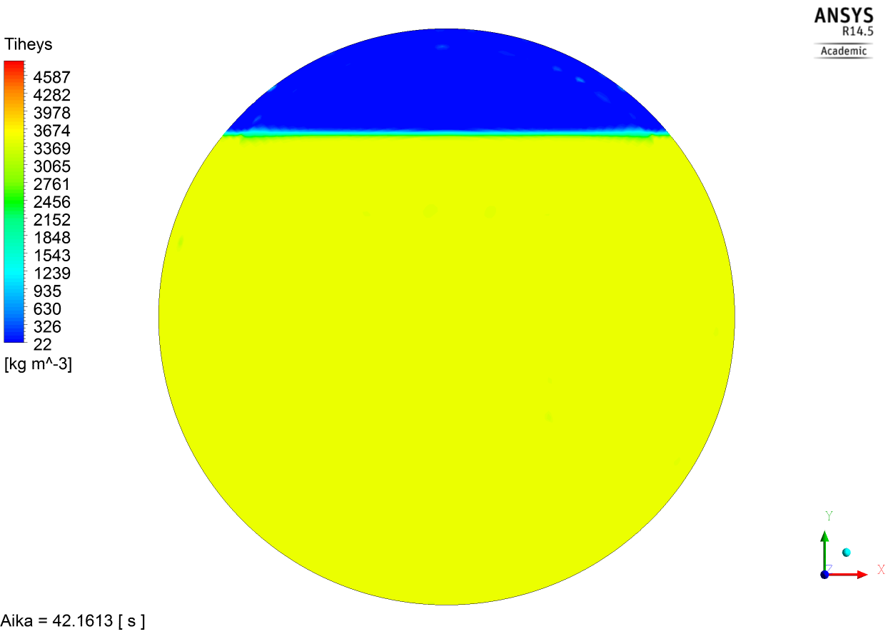 84 Kuva 24. Jäähdytyssimulaatio alkutilanne. Kaasumainen UF 6 on esitetty kuvassa sinisenä ja nestemäinen keltaisena. Kiinteä näkyy kuvissa punaisena simulaation edetessä. 9.3.