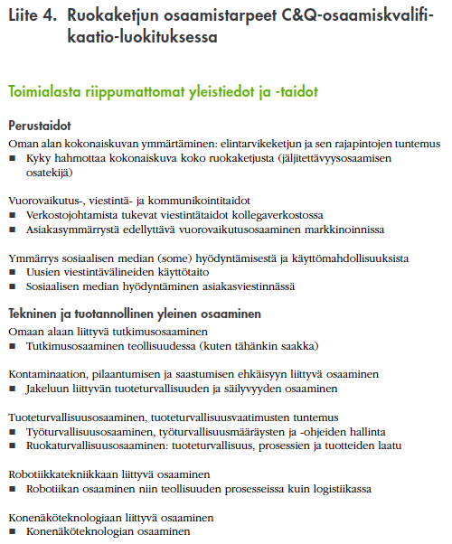 Ruokaketjun osaamistarpeet C&Q-osaamiskvalifikaatioluokittain Esimerkki raportista Osaamisen ja