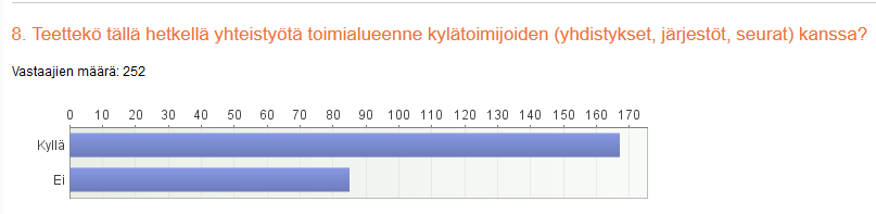 2) Yhteistyötä tehdään tällä hetkellä jo