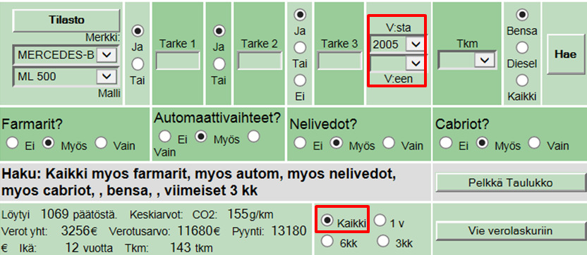 2.3 Veroprosentit Edellisissä kappaleissa määritettiin ajoneuvolle Suomen hintataso sekä verotusarvo. Viimeisenä merkittävä tekijänä kokonaishinnassa on veroprosentti.