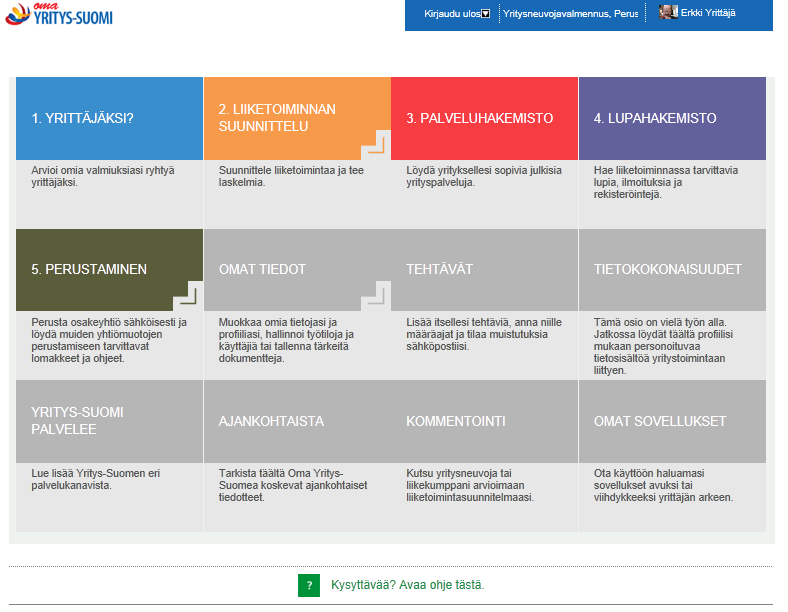 Oma Yritys-Suomi -- etusivu Oma Yritys-Suomi on yrityksen käyttäjätili Yritys-Suomiverkkopalvelussa, Yhden luukun asiointipiste julkisiin yrityspalveluihin Sisältö