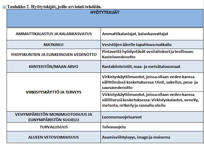 Toisella suunnittelukaudella
