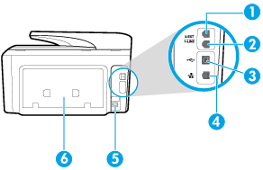 4 Skannerin lasi 5 Ohjauspaneelin näyttö 6 Tulostelokero 7 Tulostelokeron jatke 8 Syöttölokero 9 Virtapainike 10 Etuosan USB-portti Tulostustarvikealue 1 Kasettipesän luukku 2 Tulostuspää 3 Kasetit