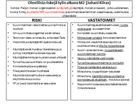 ninaiset prosessit, joita halutaan uudistaa uudishankkeen yhteydessä. Hankkeelle on asetettu tiukka hintaraami johon kustannuksia ohjataan.