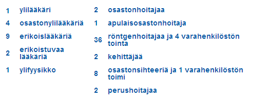 Seinäjoen keskussairaalan radiologia