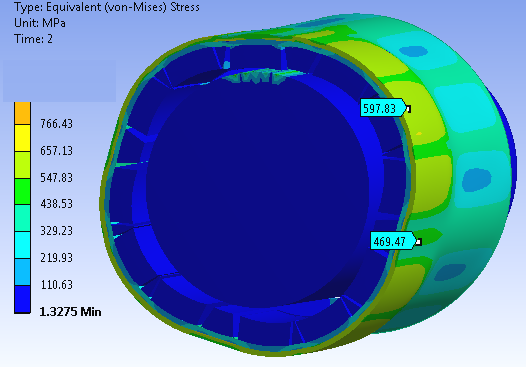 Akselin keskiön jännitykset nousevat jo 665 MPa ja magneetin 242 MPa, kun pyörimisnopeus on 90000 min -1.