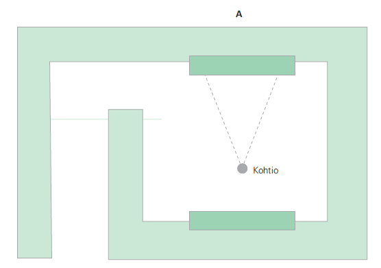 Säteilyturvakeskus 3 (6) Kuva 1. Tyypillinen sädehoitohuone. Esimerkki 1.