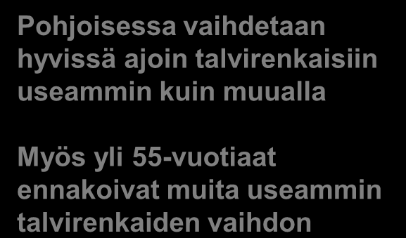 Onko aikainen talvi viime vuosina yllättänyt sinut, kun autossanne on vielä alla kesärenkaat?