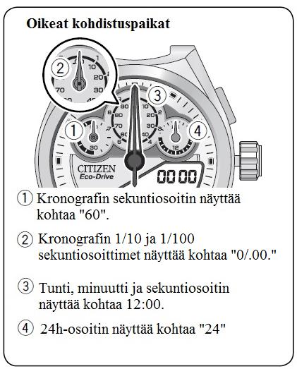 Tarkasta kohdistukset viereisen kuvan perusteella. 4. Jos kohdistukset ovat väärin, paina paininta B vähintään 2 sekuntia.