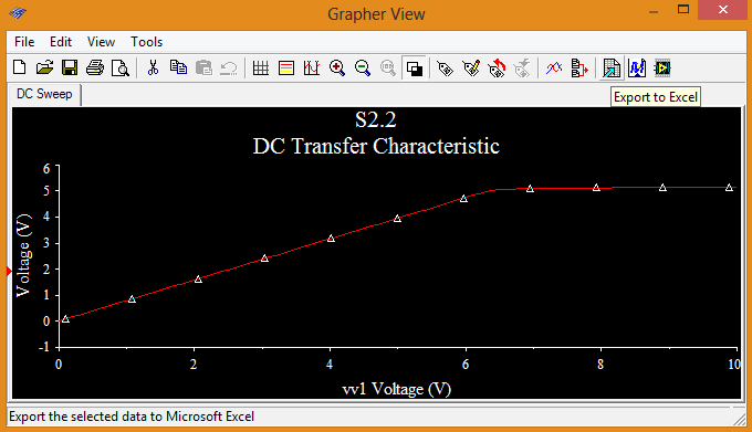Parameter Sweepin välilehti Output on identtinen kuvan 5 välilehden kanssa. Tällä välilehdellä voidaan valita parametri, jonka funktiona resistanssin muutosta tarkastellaan.