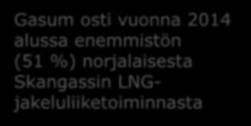 10 Gasum osti vuonna 2014 alussa enemmistön (51