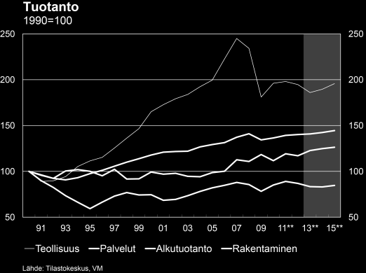 Taustakuvat * Lataa kuva PDF-tiedostona. 23 * Lataa kuva PDF-tiedostona. 25 * Lataa kuva PDF-tiedostona. 24 * Lataa kuva PDF-tiedostona. 26 23 http://verkkojulkaisut.vm.