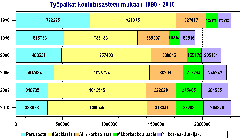 17.4.2012