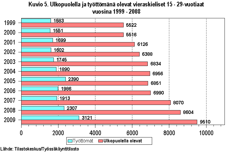 17.4.2012