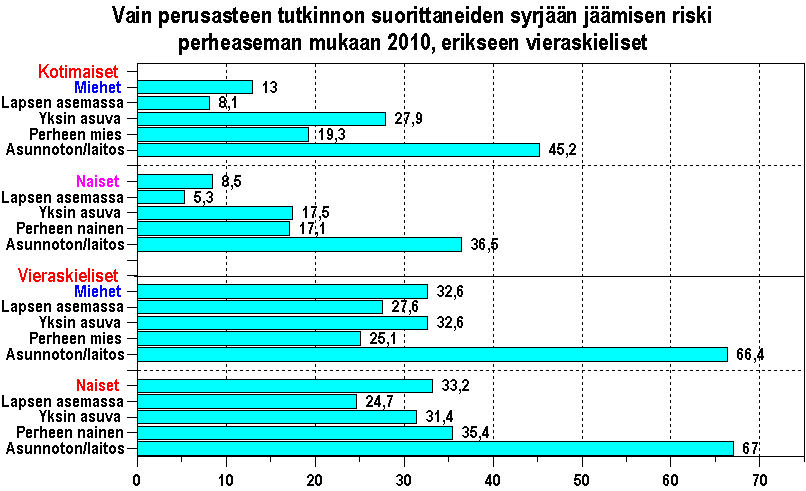 17.4.2012