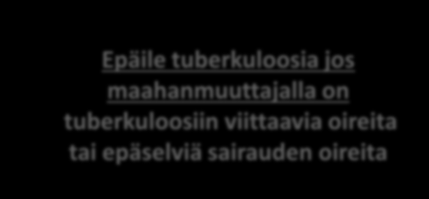 Tuberkuloosin epäily ja tutkimukset Epäile tuberkuloosia jos maahanmuuttajalla on tuberkuloosiin viittaavia oireita tai epäselviä sairauden oireita ja erityisesti jos potilas on turvapaikanhakija tai