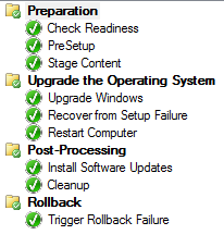 Windows 10 Upgrade -toiminta Ei suoraan Upgrade TS pohjaa Hae