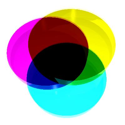 Värimallit Värejä voidaan yhdistää pääväreistä Värimallit voivat olla joko