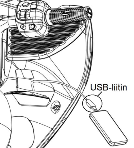 AUDIOLAITTEISTO Perustoimintojen esittely USB-liitin CHIEFTAIN- ja ROADMASTER-mallien audiolaitteisto on varustettu USB-portilla, jonka liitin löytyy oikean puolen alakatteen lokerosta.