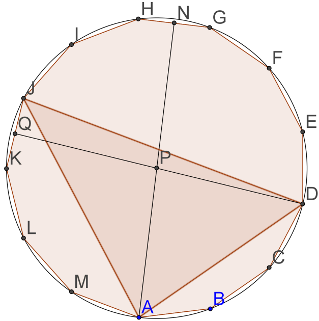 Käyttämällä kahtena kärkenä pisteitä A ja D voidaan vastaavasti piirtää kolmiot ADH, ADI ja ADJ (3 kpl).
