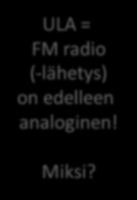 AM eli amplitudimodulaatio» Jotain kantoaallon ominaisuutta (tai ominaisuuksia) muokataan siten että sen (niiden) avulla voidaan välittää haluttu informaatio Kantoaalto» periaatteet Amplitudi Taajuus