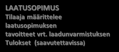 ESIMERKKI KIINTEISTÖHOIDON LAADUNVARMISTUS PROSESSISTA Tampuuri kiinteistötietojärjestelmä TEKNINEN TARKASTUS / 1 KERTAA VUODESSA Tilaaja suorittaa, Kiinteistönhoitaja osallistuu tarkastukseen