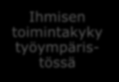 Työkyky ei ole pelkästään (työ)terveyttä Käsitteenä työkyky on monimutkainen, tilanne- ja kulttuurisidonnainen käsite.